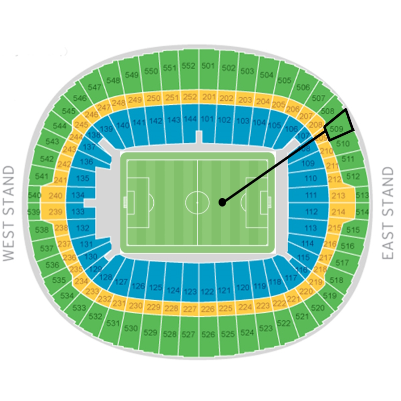 Manchester City v Chelsea 