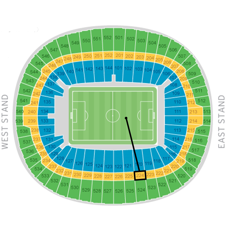 Manchester City v Chelsea 